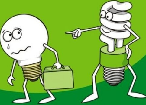Energy saving in daily life
