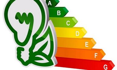 Ways to save electricity